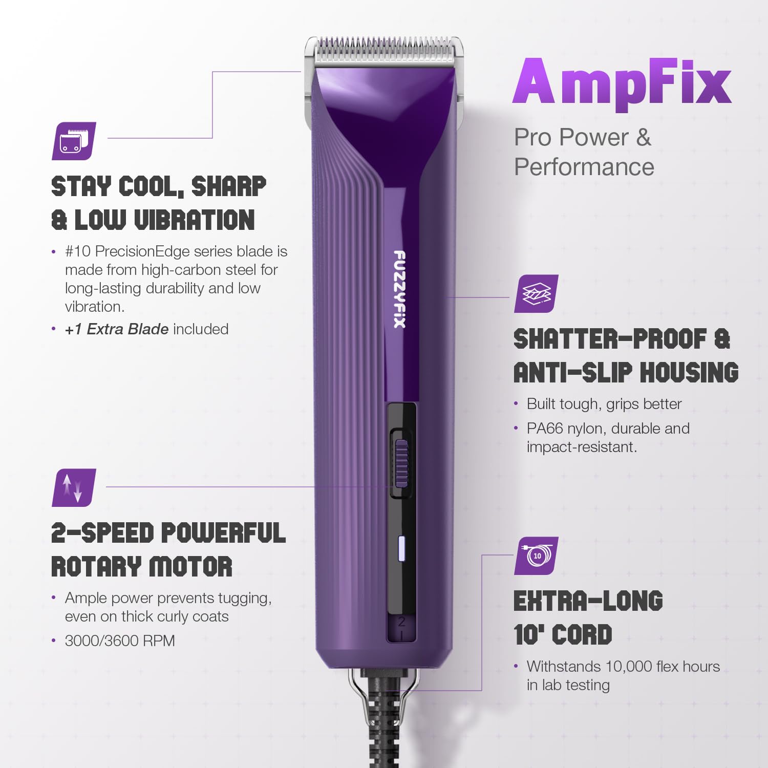 FuzzyFix AmpFix eight metal guide combs offer versatile lengths