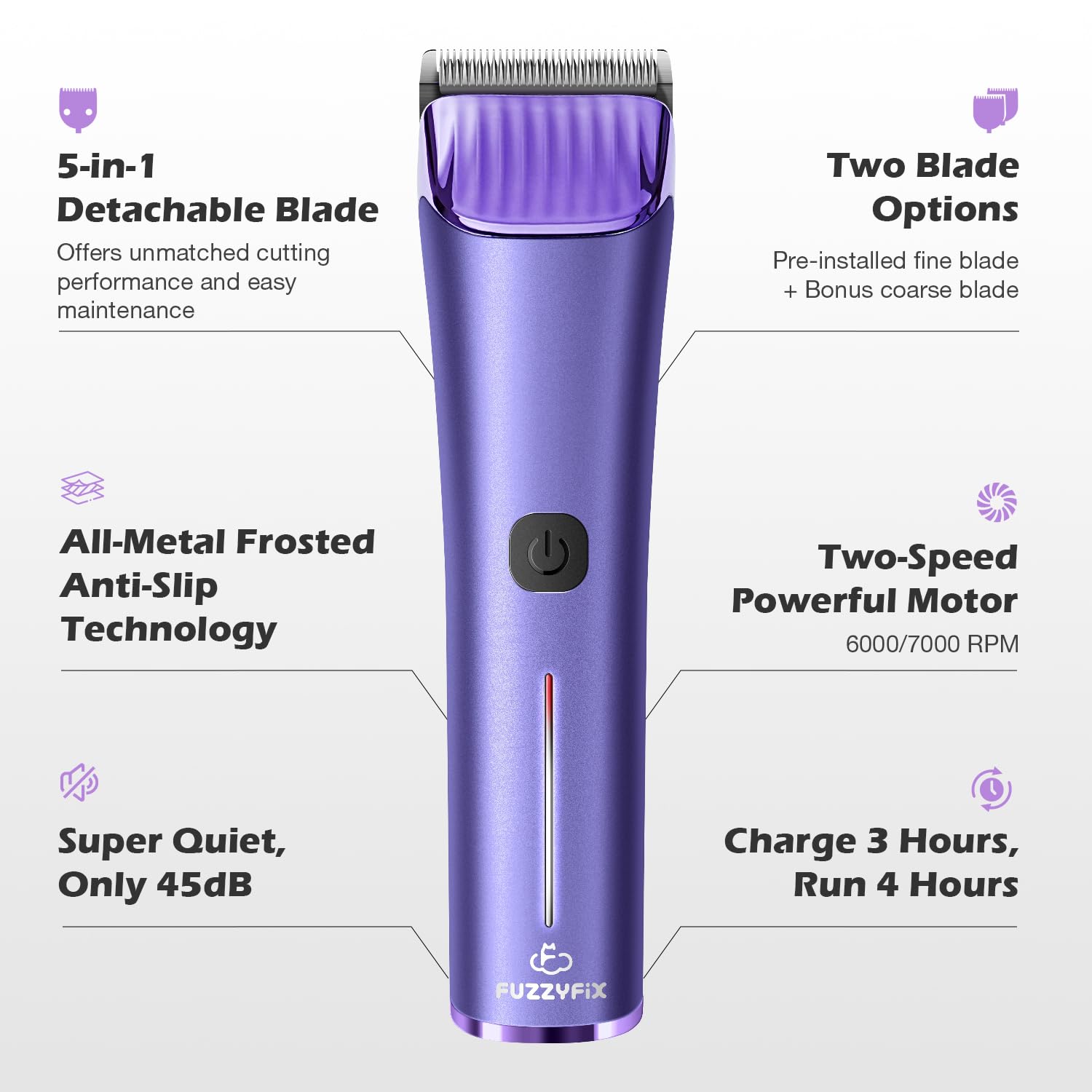 FuzzyFix clipper two-speed motor enables efficient trimming across pets.