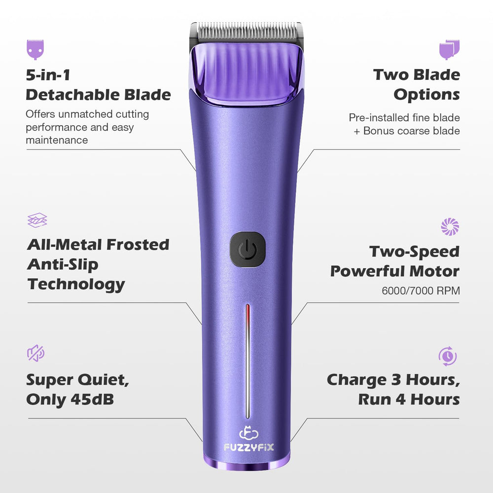 FuzzyFix clipper two-speed motor enables efficient trimming across pets.