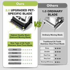 FuzzyFix low-noise dog clippers reduce grooming stress with quiet operation.