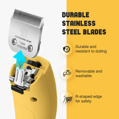FuzzyFix ergonomic clippers reduce wrist fatigue