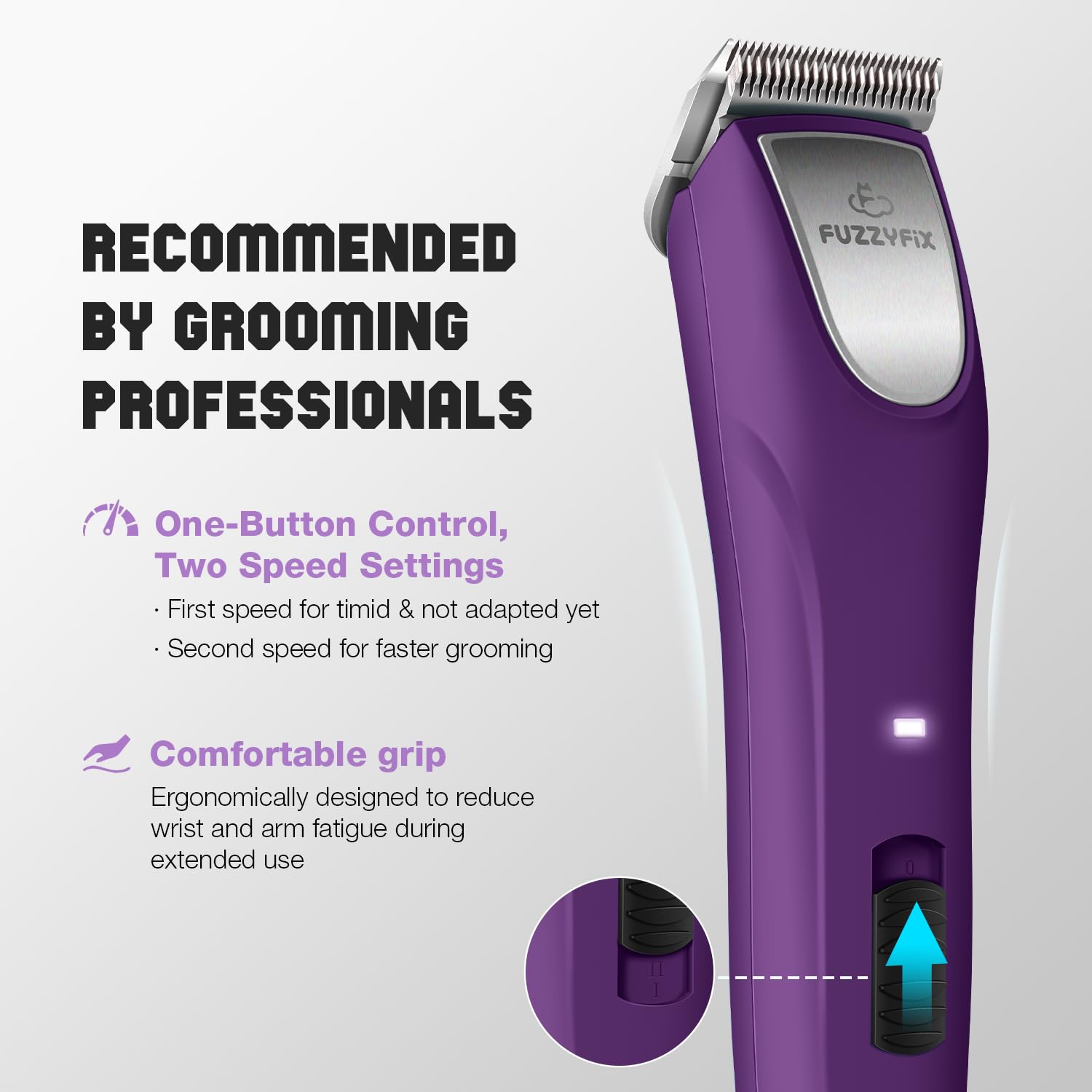 FuzzyFix removable washable blades for easy hygiene and maintenance
