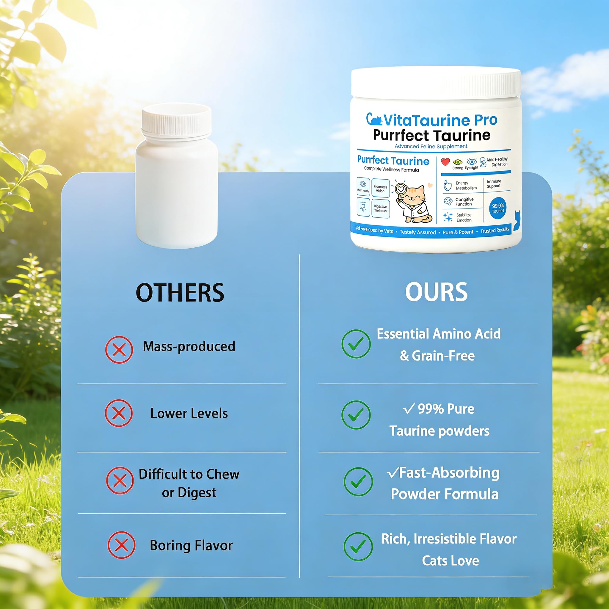 FW ZONE VitaTaurine Pro eye-vitality illustration suggests retinal health benefits for cats.