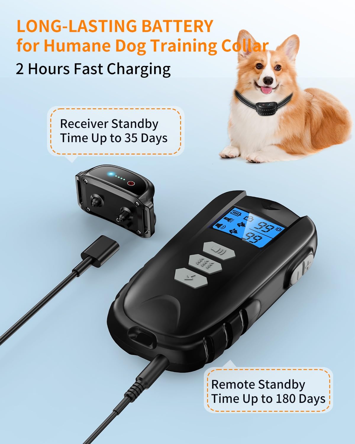 FWQEFVA fast-charging collar powers in 2 hours for ready-to-use training