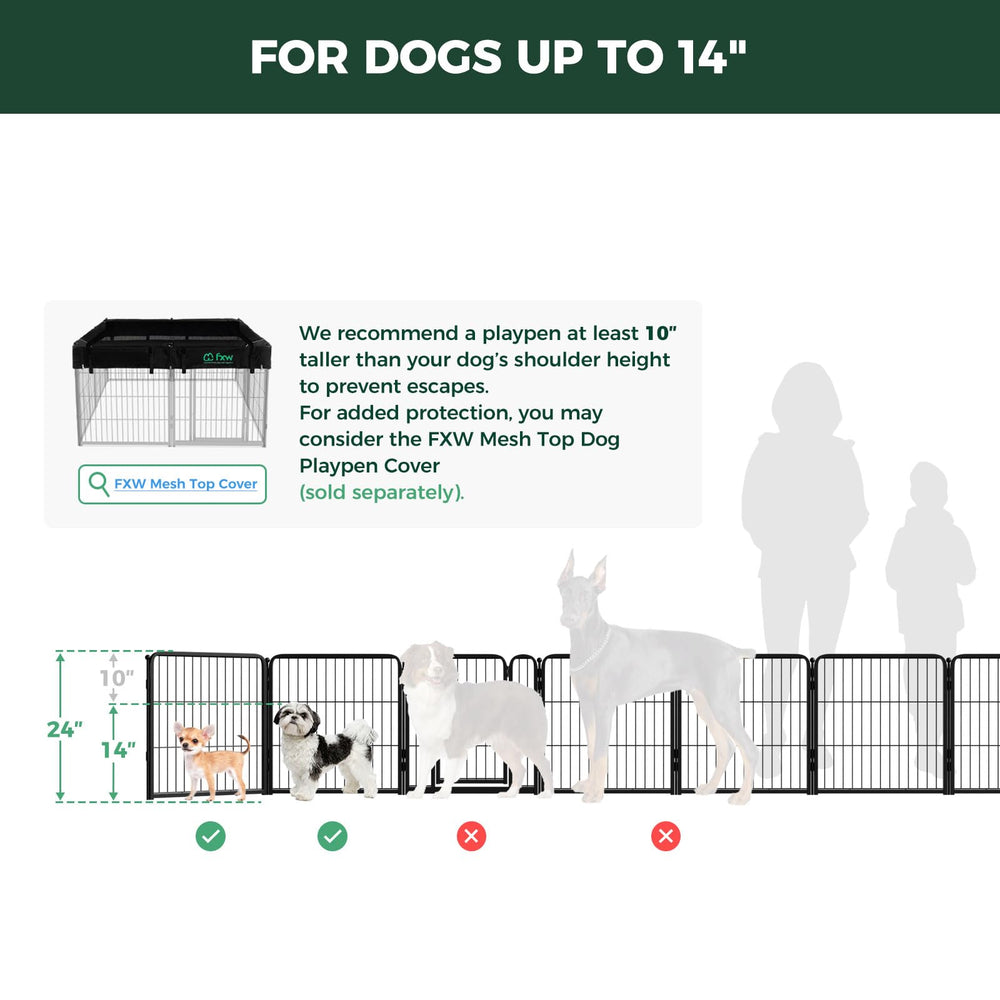 FXW Homeplus Unleashed panel arrangement showing semi-open design for containment.