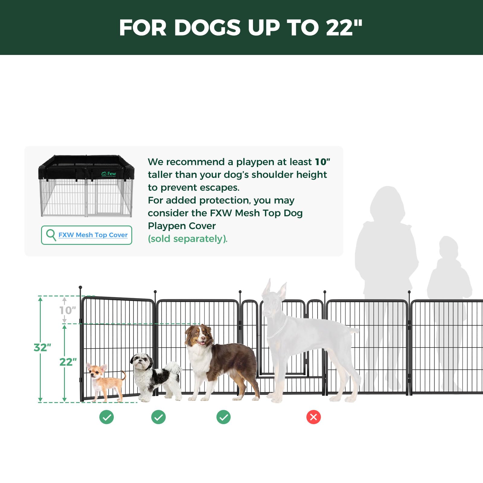 FXW Rollick Unleashed gravity-lock door keeps dogs contained safely.