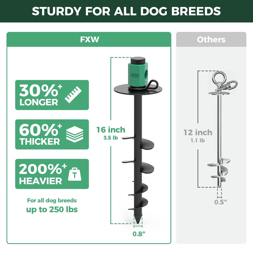 FXW ROOTIE stake holds large dogs up to 250 lbs securely in any terrain.