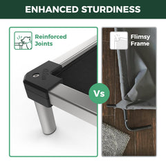 FXW TitanNest heavy-duty steel frame supports active dogs with stability