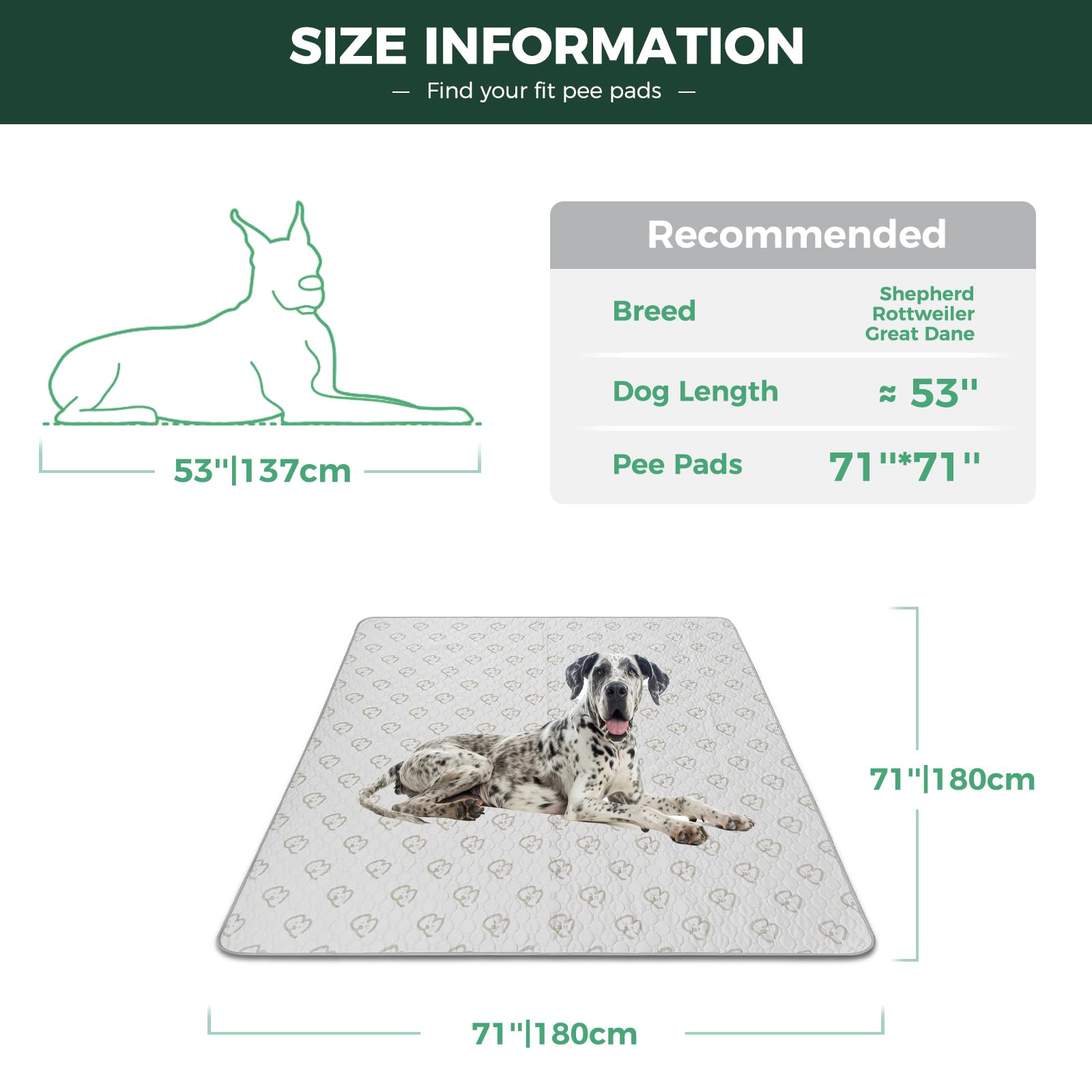 FXW pad shows waterproof TPU layer to prevent leaks
