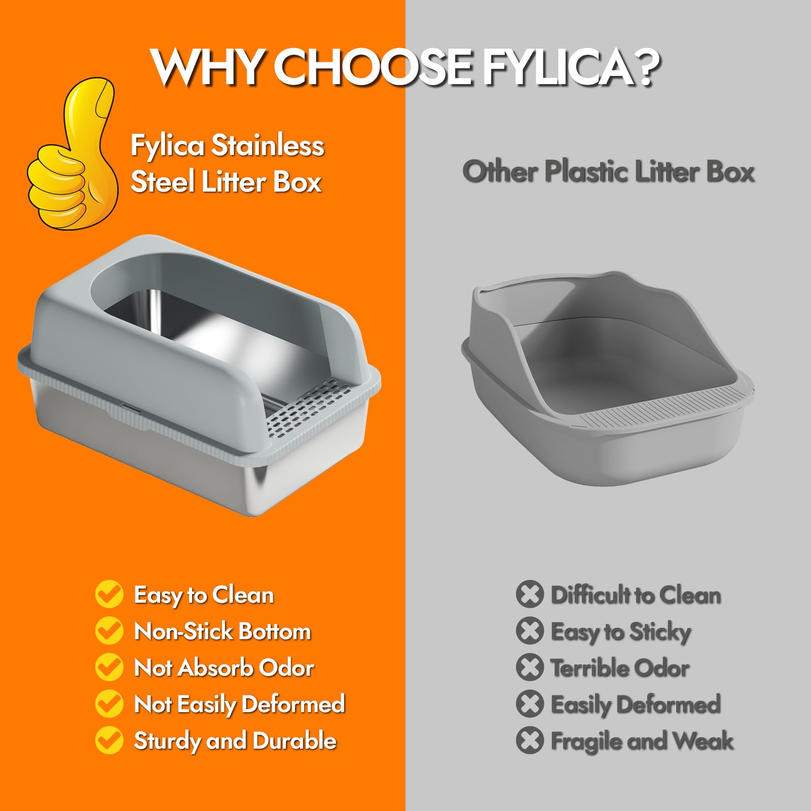FYLICA anti-slip base keeps the litter box steady.