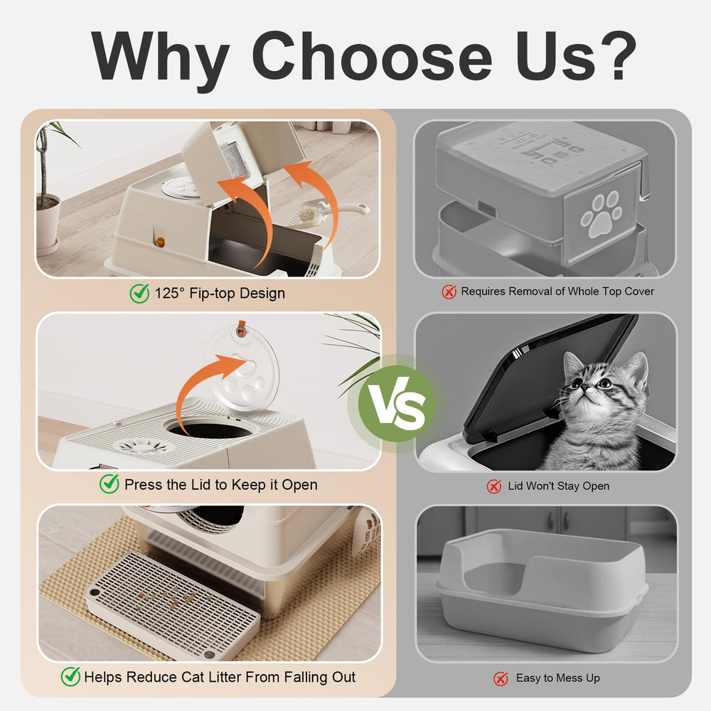 FZGhome foot pedal enabling easy, hands-free lid access.