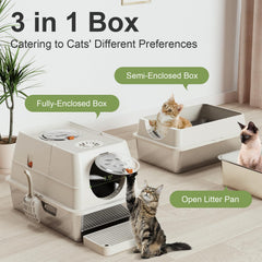 FZGhome mat inside the litter box helps protect floors from litter.