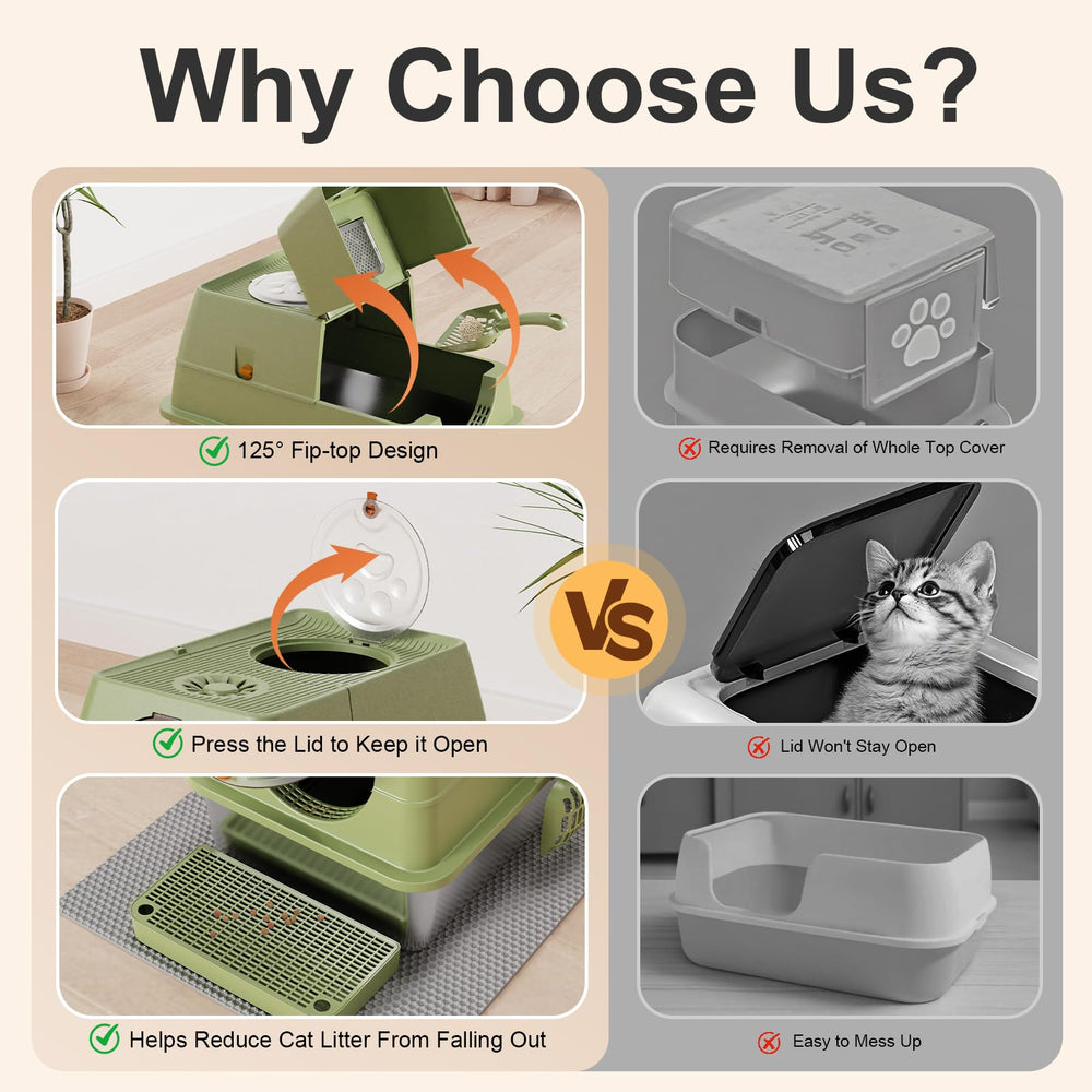 FZGhome anti-leak inverted plate design helps contain urine and litter