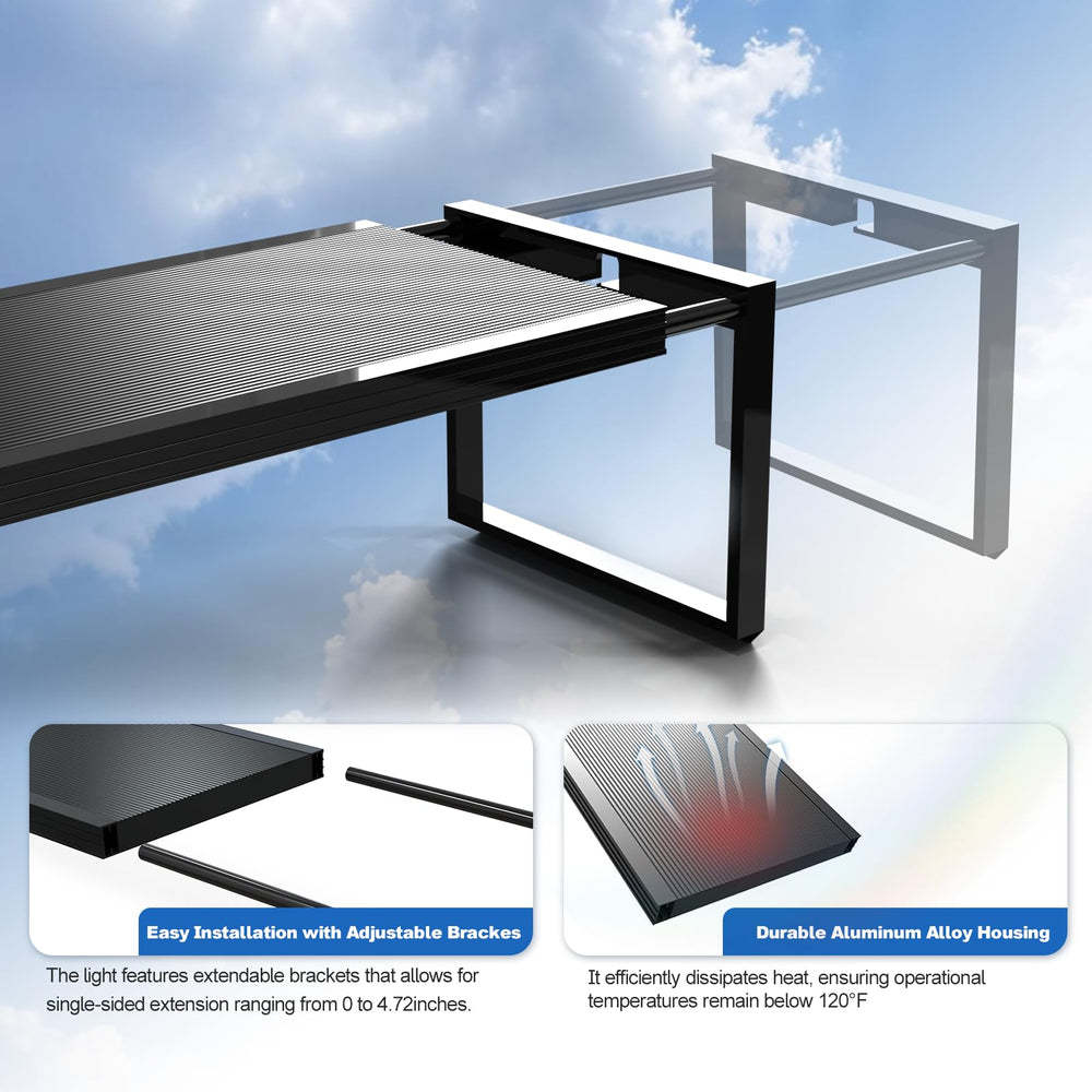 FZONE aluminum housing provides efficient heat dissipation and durability