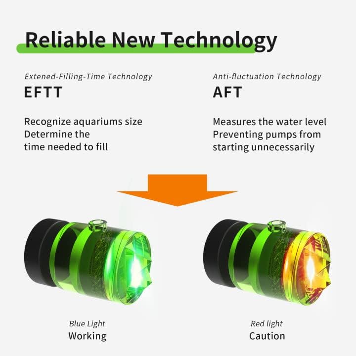 Compact installation of the FZONE ATO fits rimmed or rimless tanks