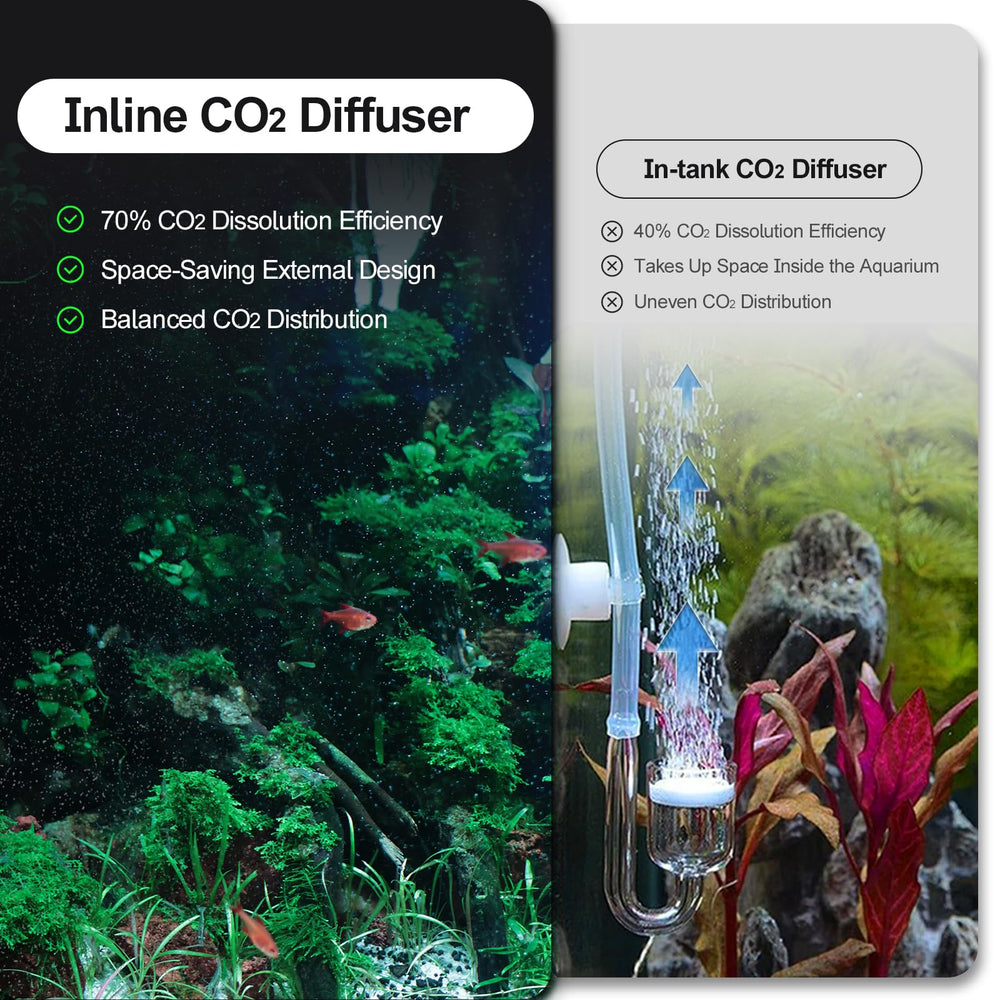 FZONE CO2 Diffuser sizes S M L for standard aquarium tubing.