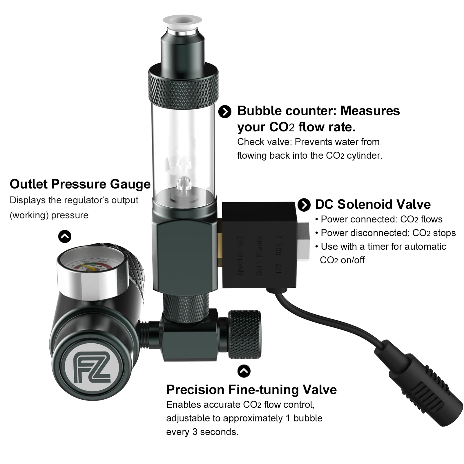 FZONE 12V DC solenoid valve supports safer, long-term CO2 operation.