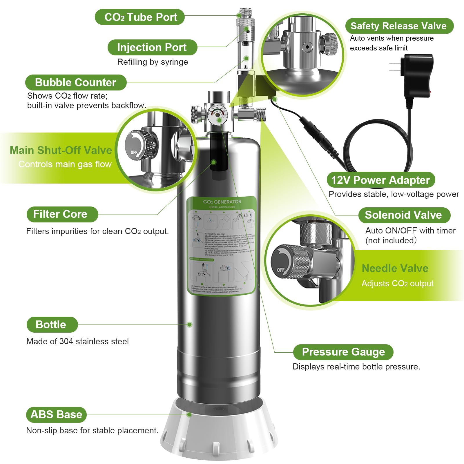 FZONE CO2 regulator and bubble counter showing precise flow control