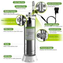 FZONE CO2 regulator and bubble counter showing precise flow control