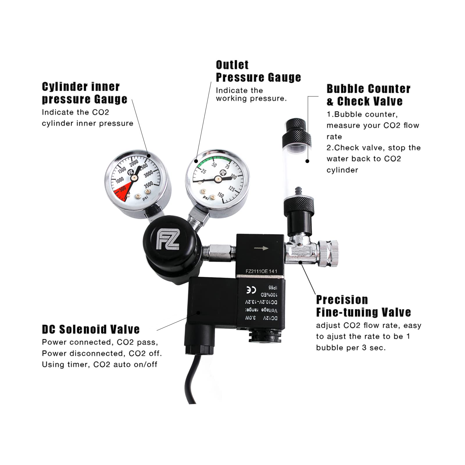 FZONE CO2 regulator DC solenoid side-open setup for easy installation and reliable performance