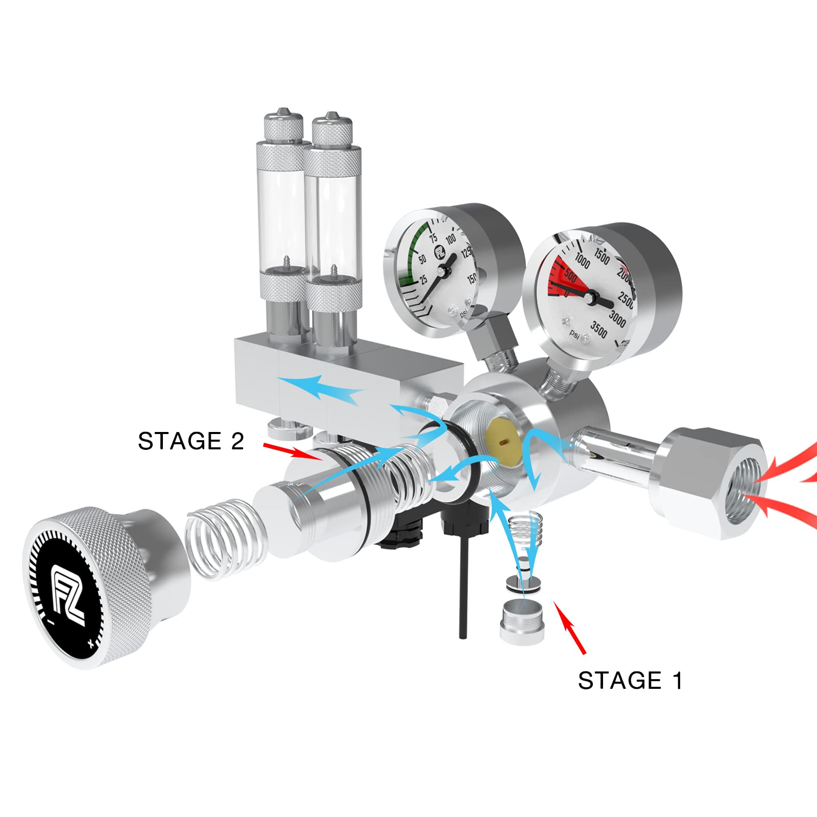Two independent manifold blocks on the FZONE regulator for multiple tanks.