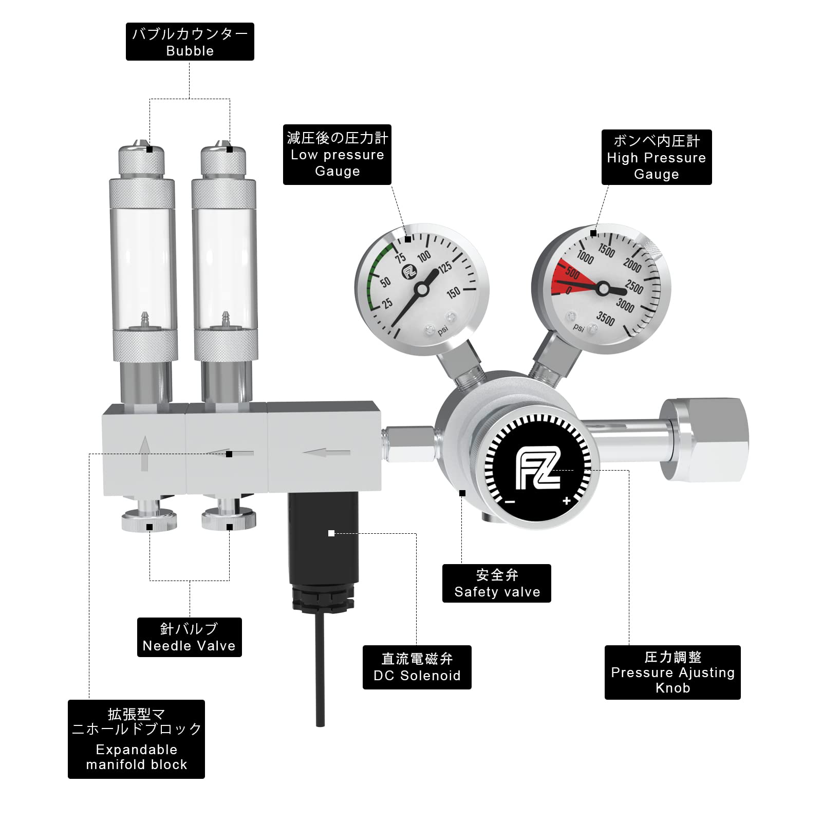 Close-up of the high-precision needle valve on the FZONE regulator.