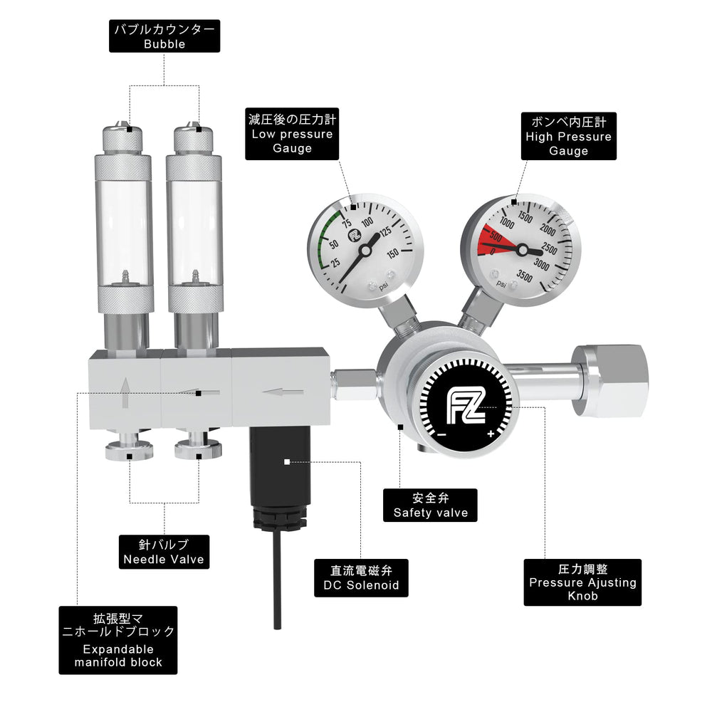 Close-up of the high-precision needle valve on the FZONE regulator.
