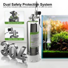 FZONE safety valve and manual shut-off for safe CO2 operation