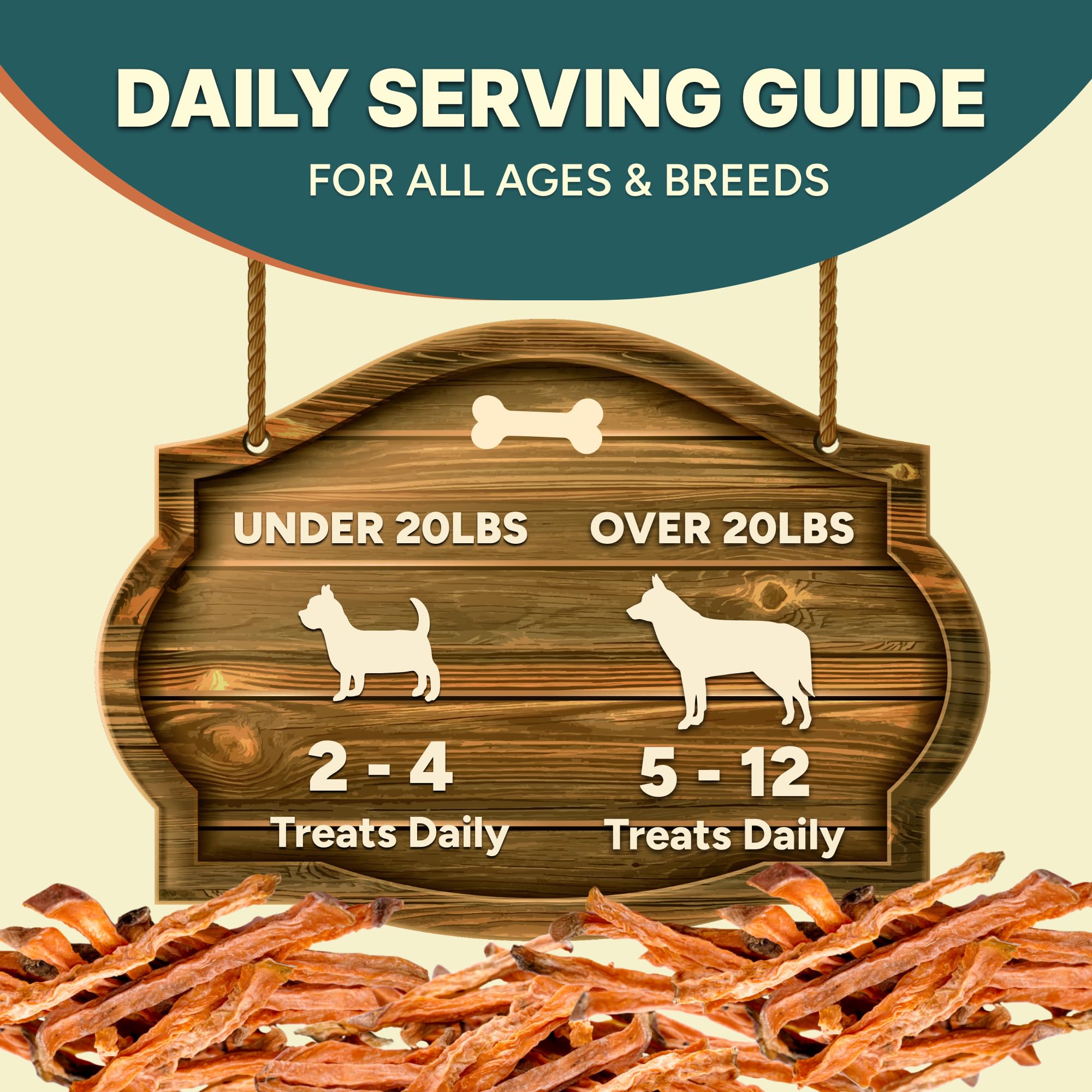 Gaines Family Farmstead training treat pieces for positive reinforcement.