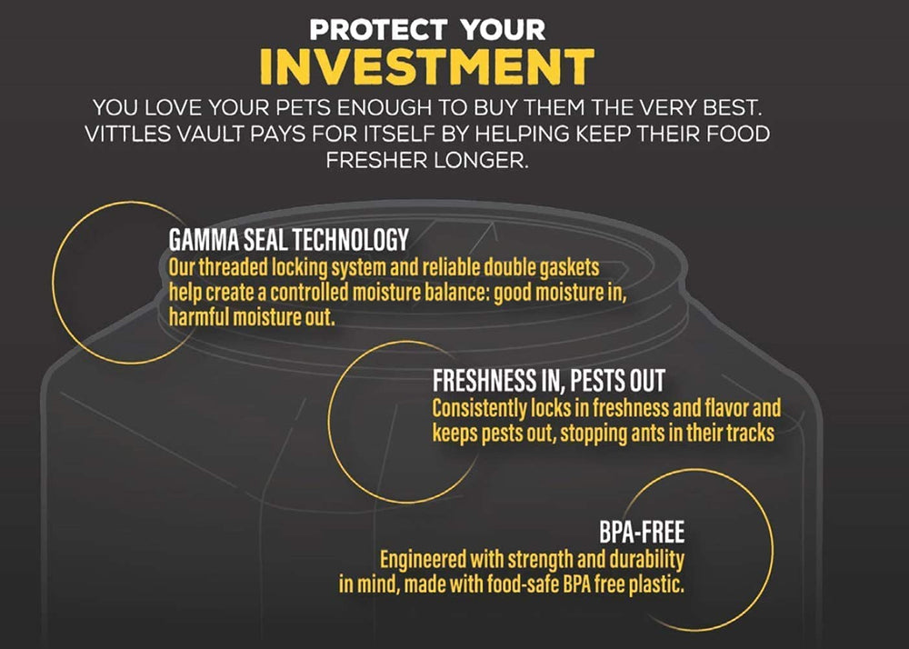 Gamma Seal lid shows recyclable design for eco-conscious storage.