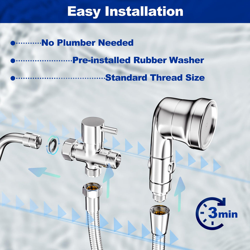 Ganciu complete kit with easy installation guide and essential accessories