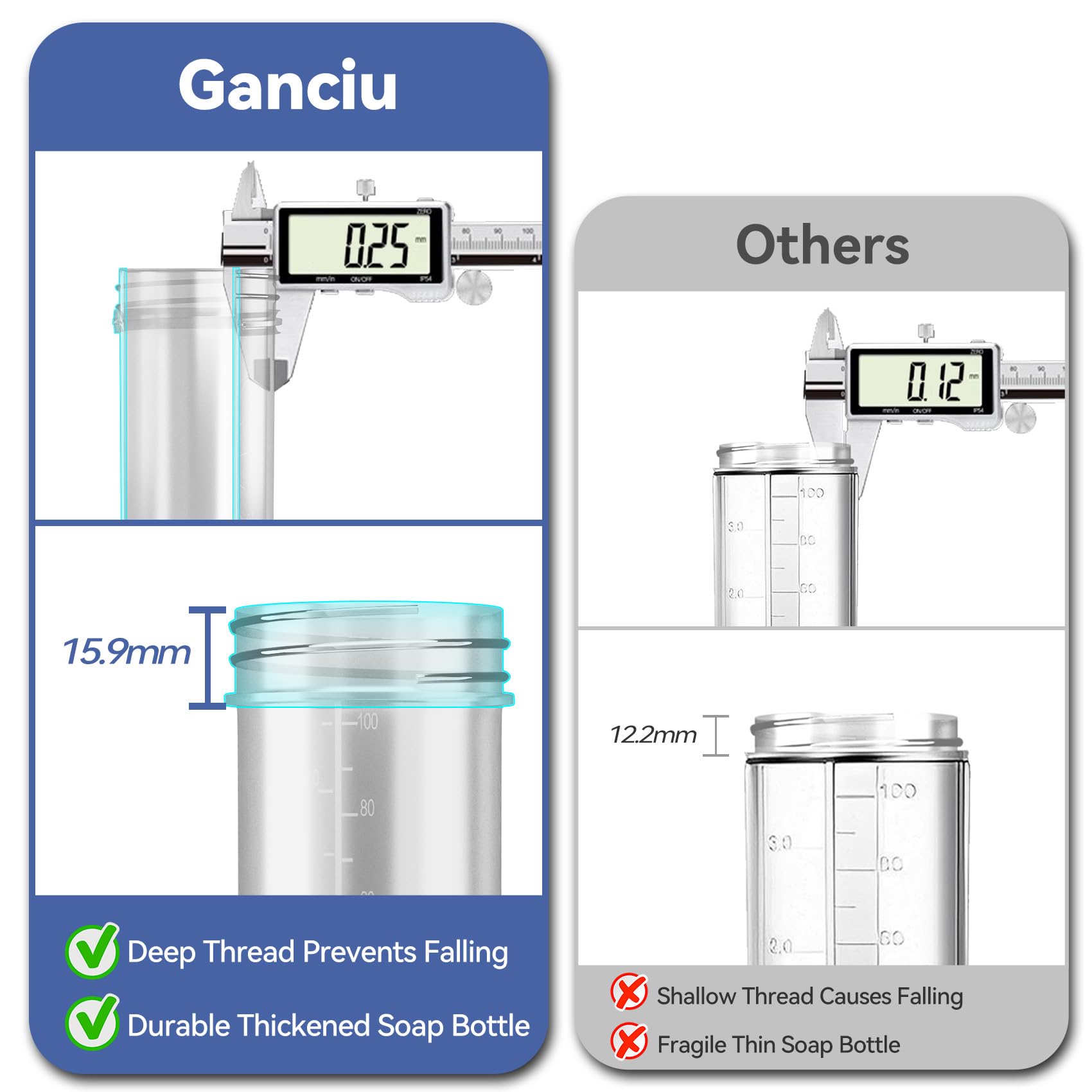 Ganciu multi-use sprayer suitable for cars, floors, and plant watering