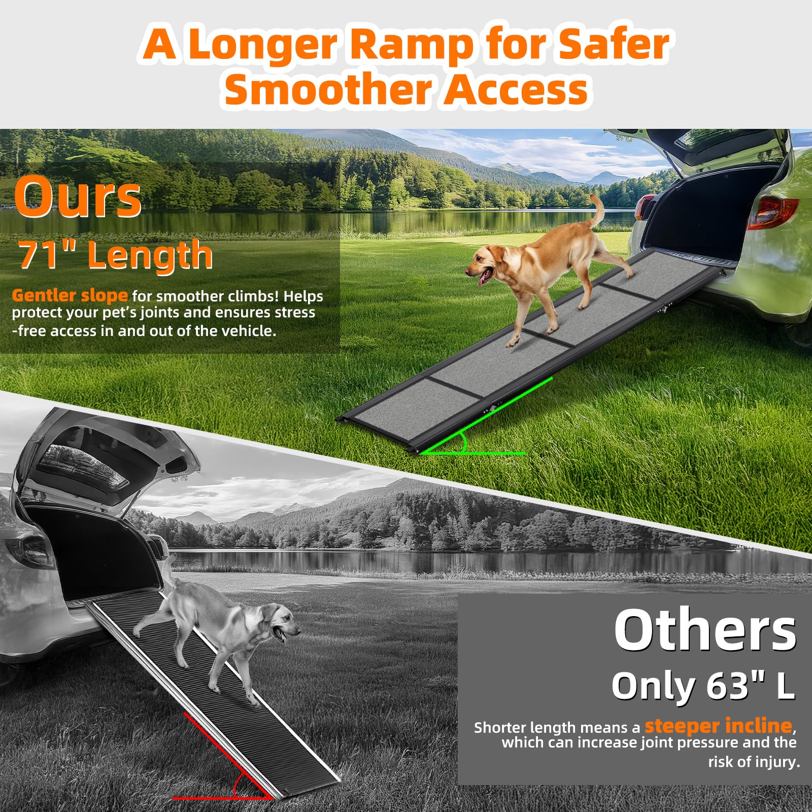 GAOYITK dog ramp 19in wide surface enhances stability for larger dogs.