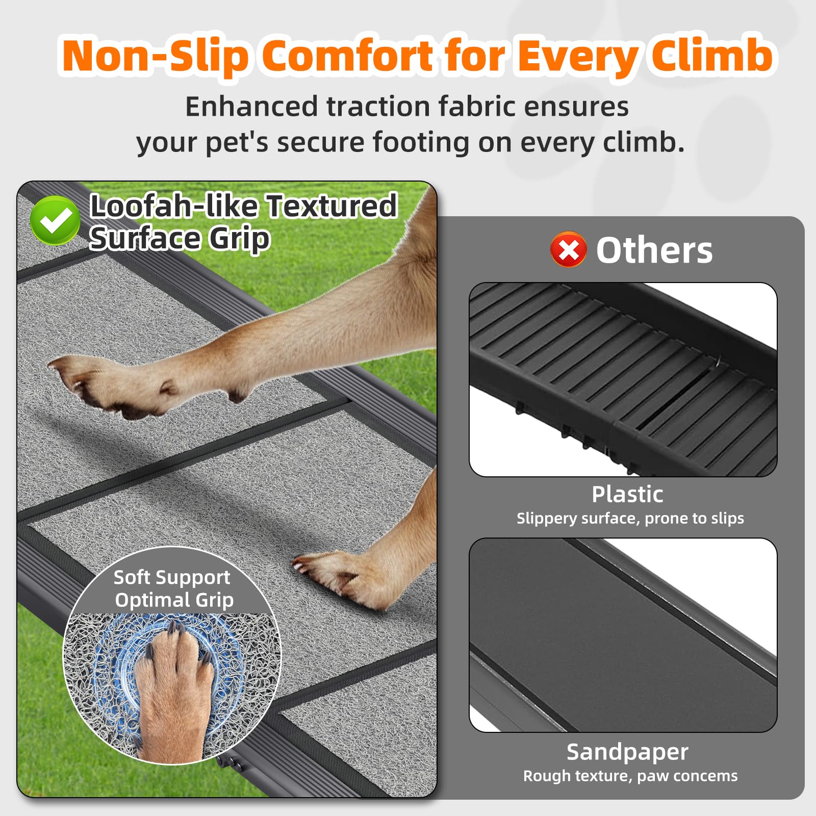 GAOYITK non-slip PVC surface provides secure footing in wet conditions.