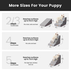 Gardner Pet anti-slip base provides stable support on hardwood floors.