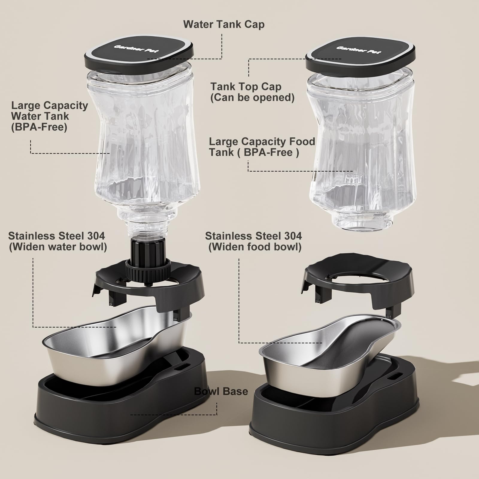 Gardner Pet anti-slip base keeps the feeder stable on the floor.