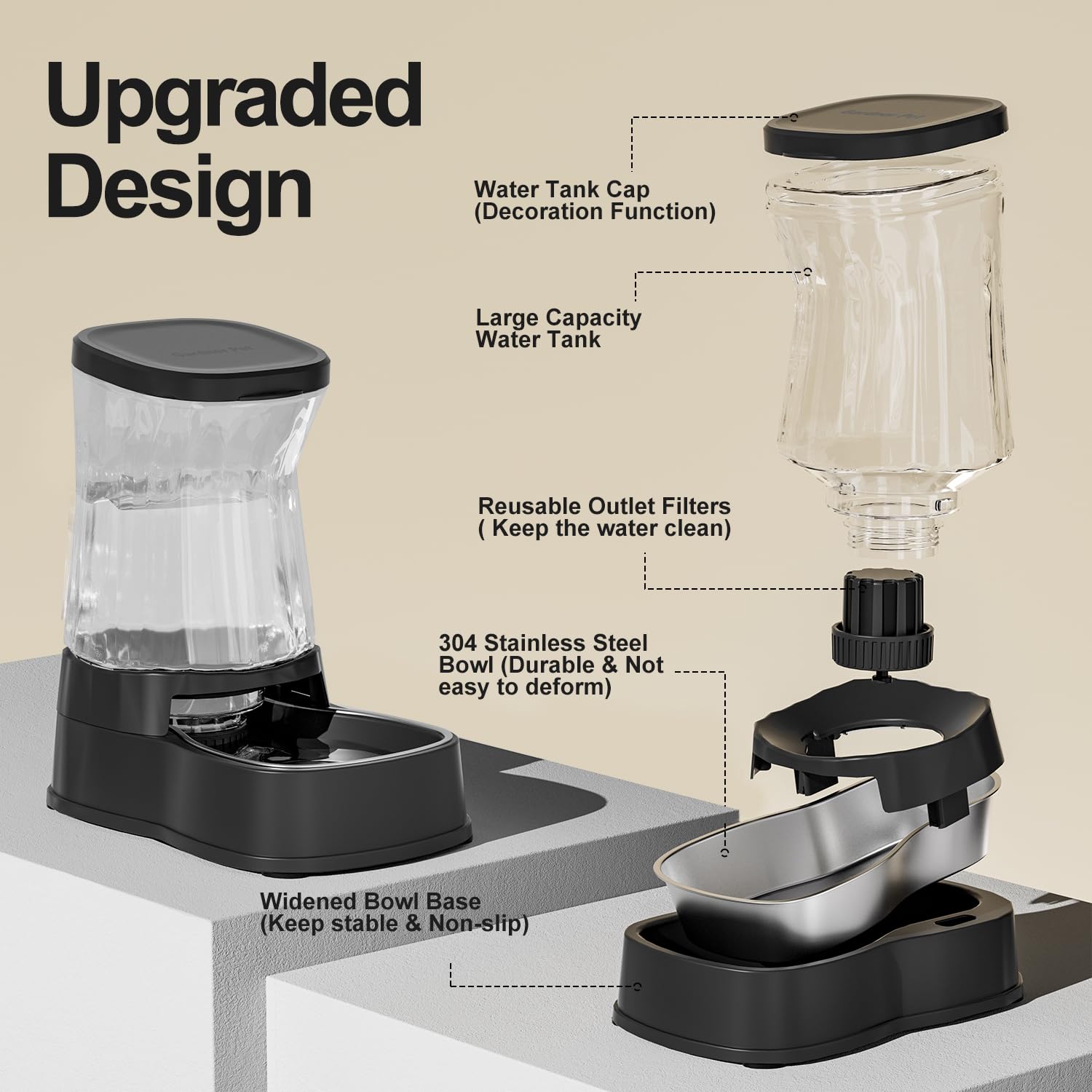 Gardner Pet 2.1 gallon capacity enables extended refills during travel or busy days.