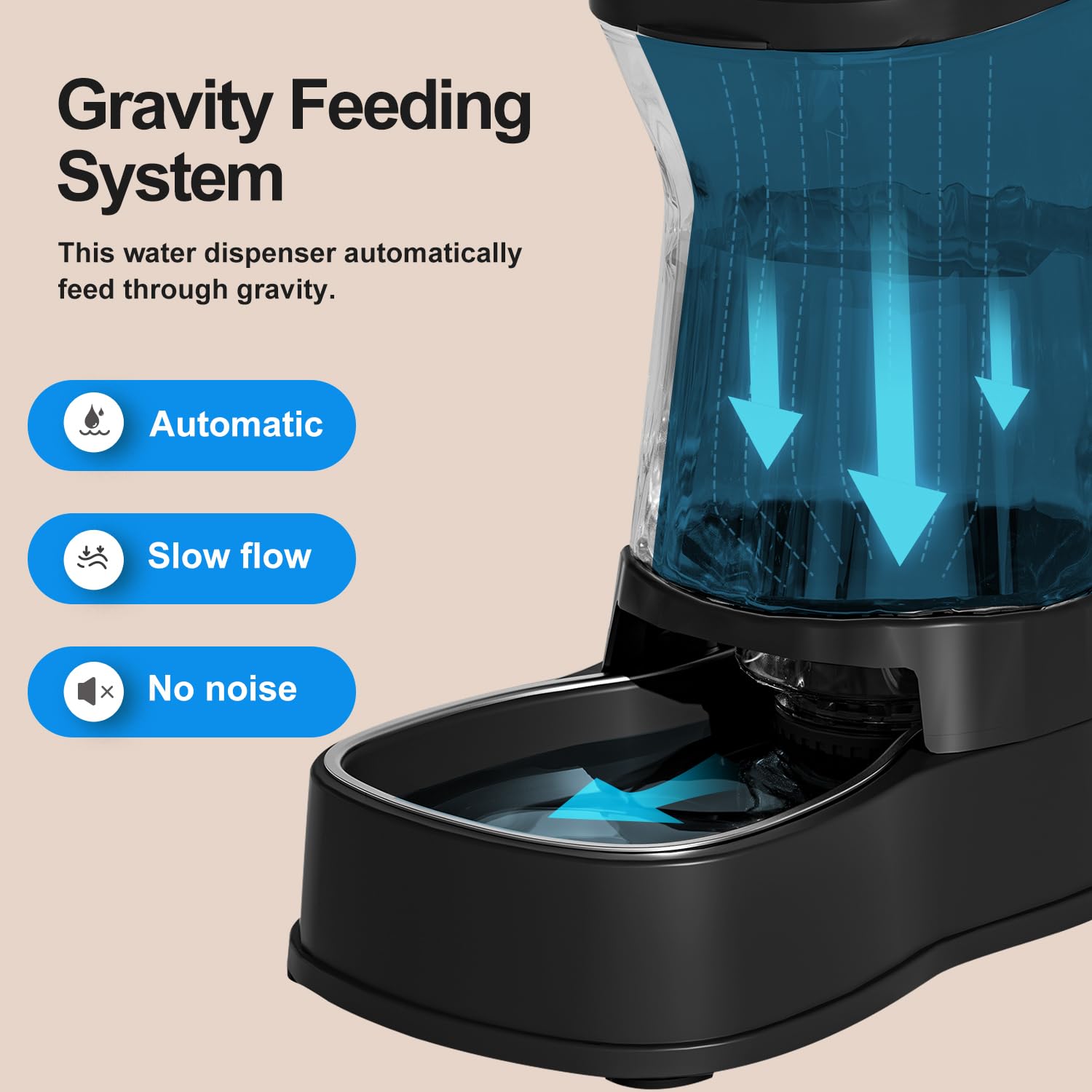 Gardner Pet non-slip base stabilizes the feeder while pets drink.