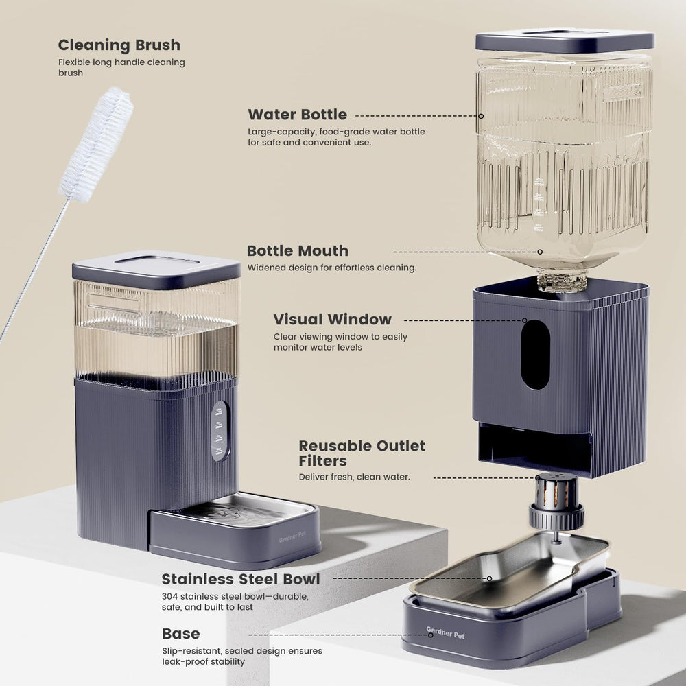 Gardner Pet BPA-free housing ensures safe drinking water.