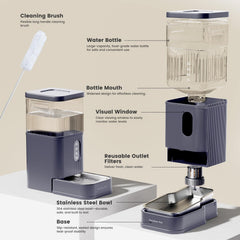 Gardner Pet BPA-free housing ensures safe drinking water.