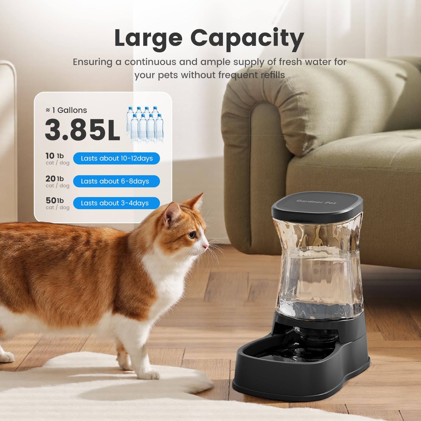 Gardner Pet BPA-free materials ensure safe, clean-tasting water