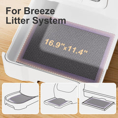 Gardner Pet cat pad refills leak-proof bottom prevents urine from reaching floors.