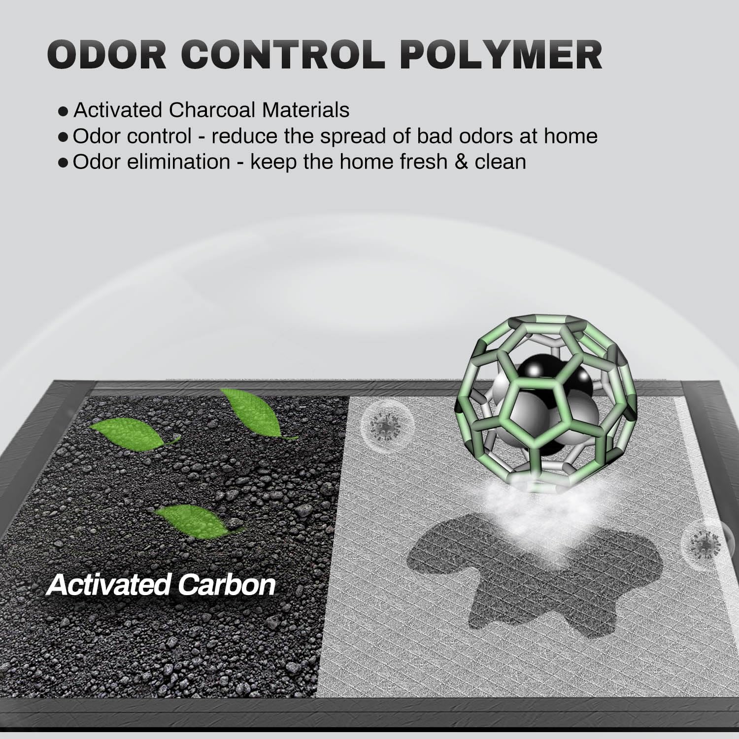 Gardner Pet pad cross-section reveals quick-dry, super-absorbent core.