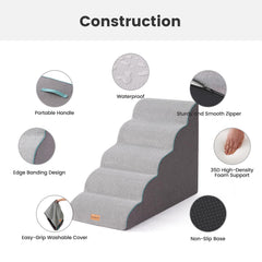 Gardner Pet anti-slip base keeps stairs stable on slippery floors.