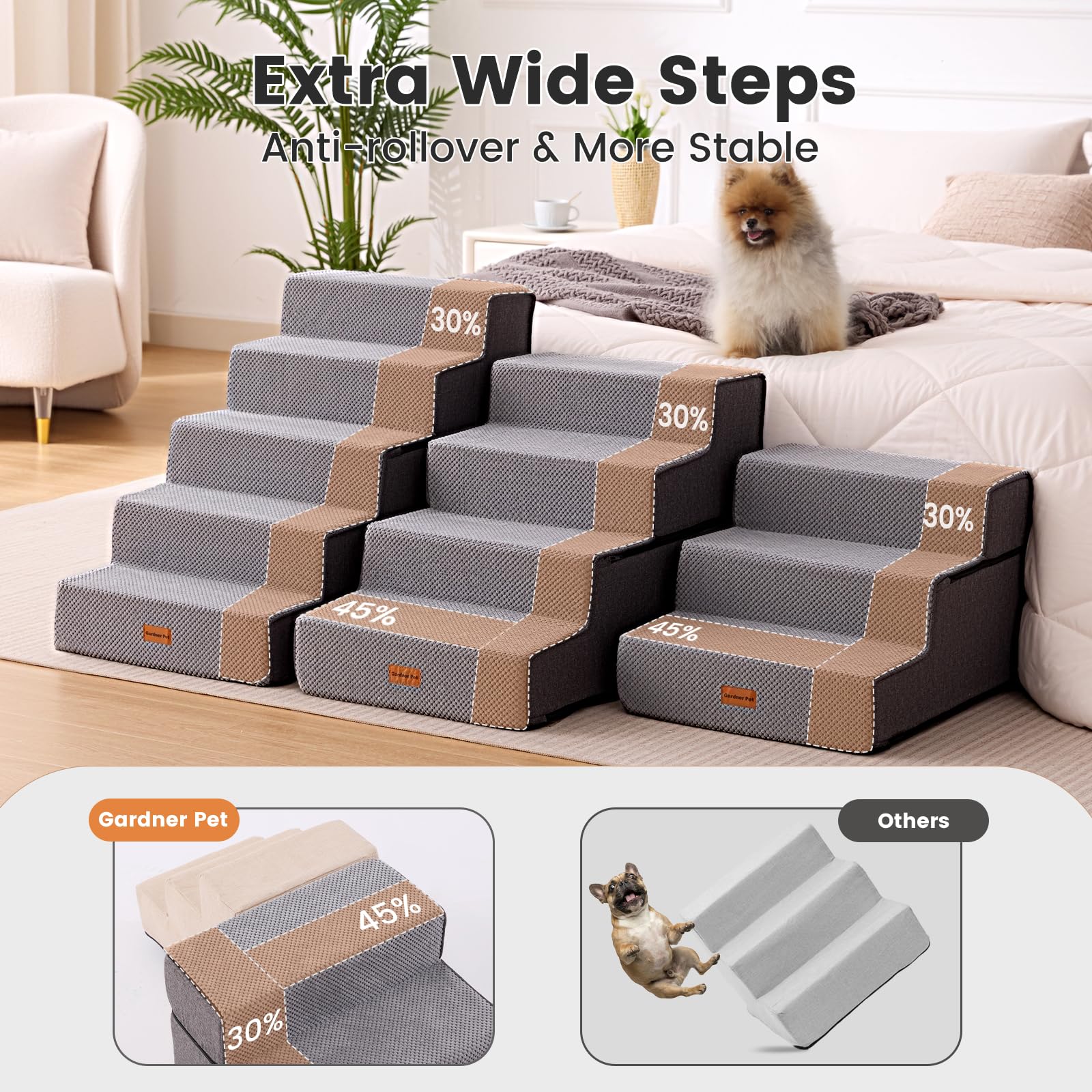 Gardner Pet extra wide foam dog stairs comfortable climb to sofa