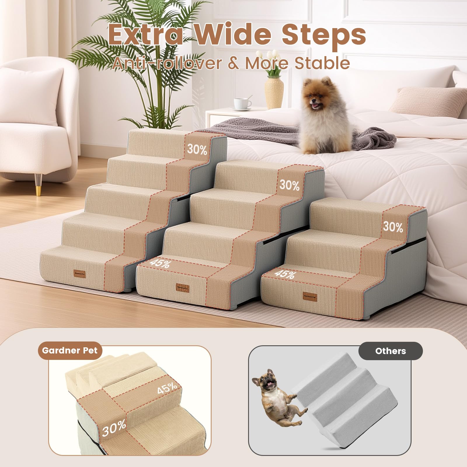 Gardner Pet dog stairs with extra-wide steps for stable footing