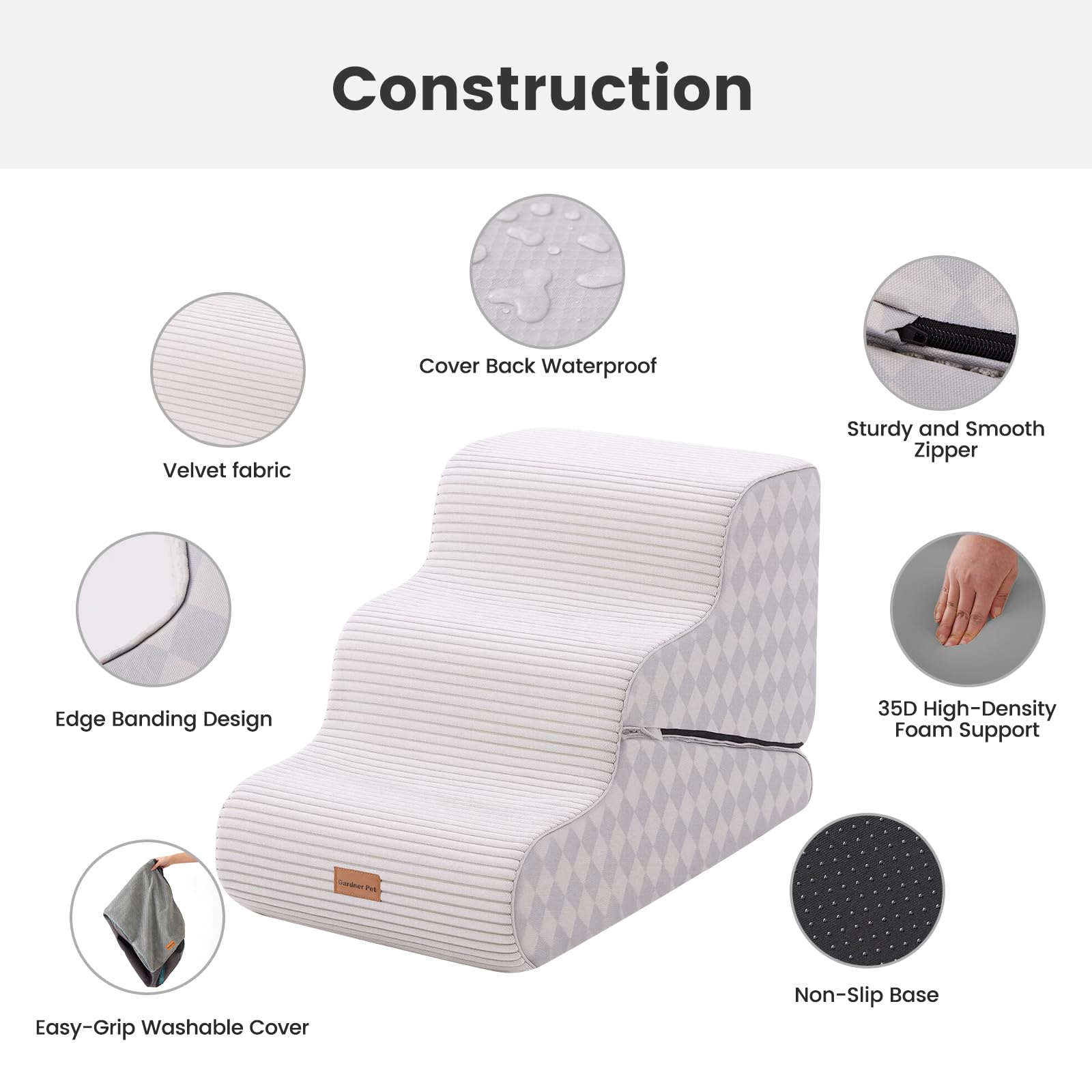 Gardner Pet 35D foam interior offers soft support for joints