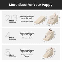 Gardner Pet dog stairs foam core cushions joints for small breeds