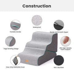 Gardner Pet waterproof cover protects the stairs and resists spills.