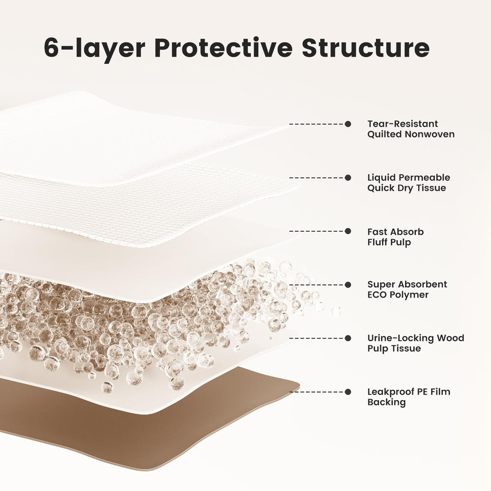 Gardner Pet eco-friendly materials prioritize safety and environmental responsibility.